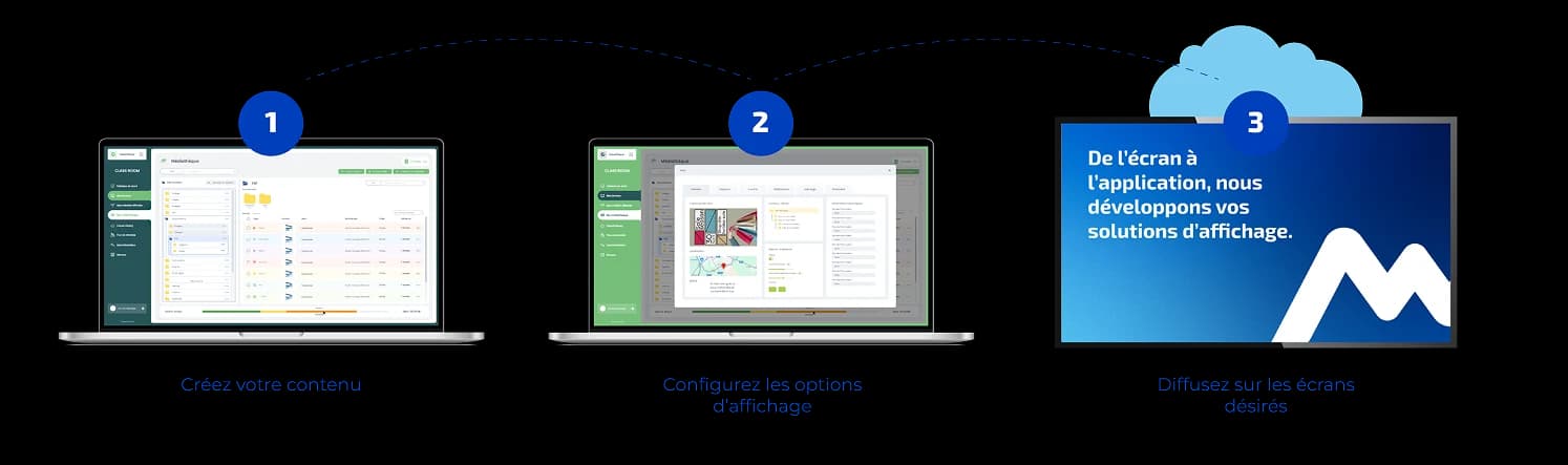 greenplayer app